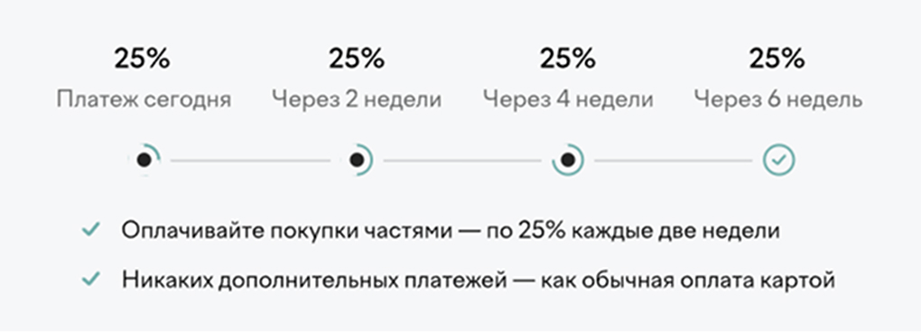 Оплатите сначала всего 25% стоимости заказа!