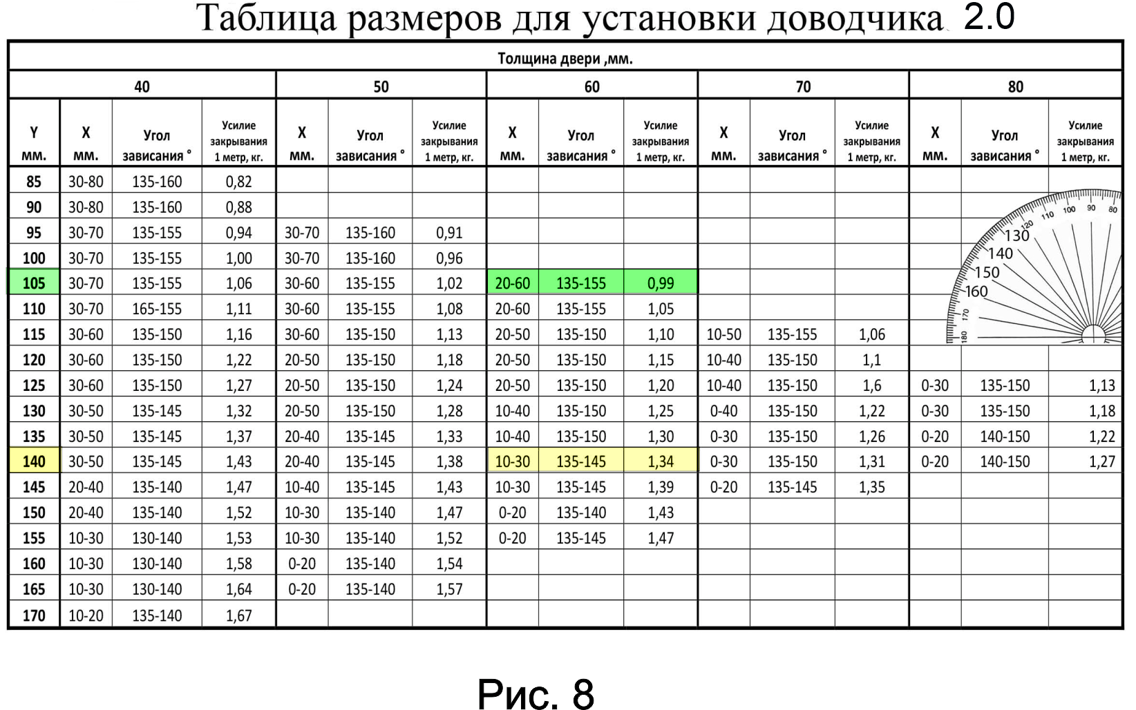Табл.2.0.gif