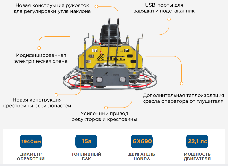 двухроторная машина тсс 3 двухроторная машина тсс 3.PNG