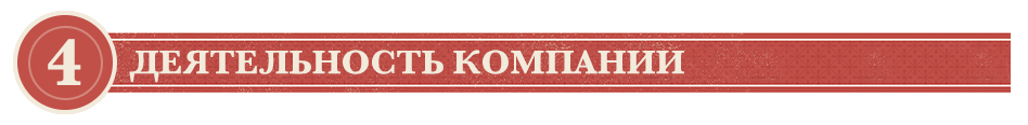 Фаза 4. Деятельность Компании Фаза 4. Деятельность Компании.png