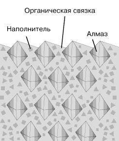 Органика.gif