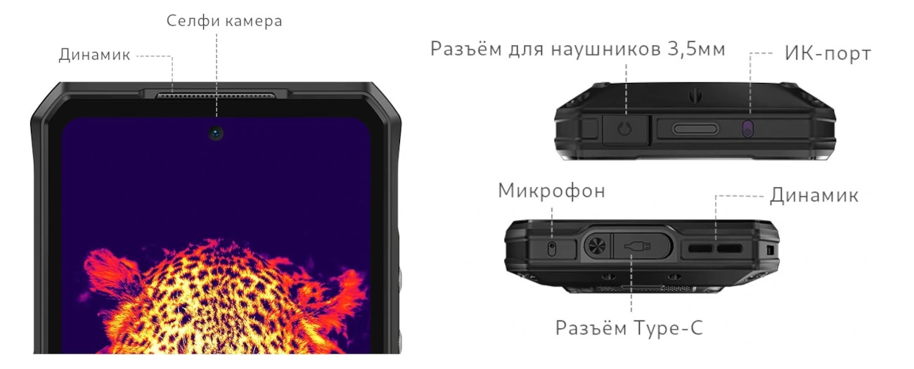 Ulefone Armor 28 Ultra Thermal Разъёмы и функции Ulefone Armor 28 Ultra Thermal