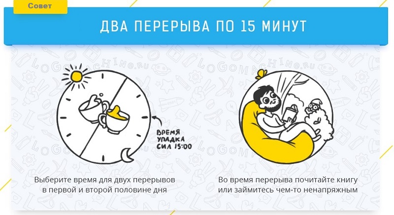 перерывы в работе