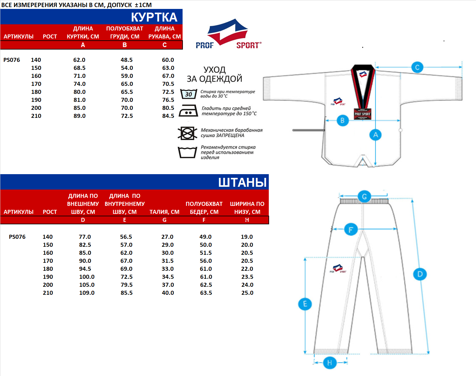 Таблица размеров ProfSport Evo.png