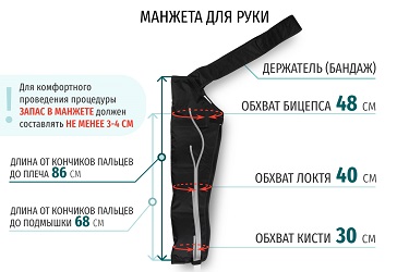 Размеры манжеты для руки Размеры манжеты для руки