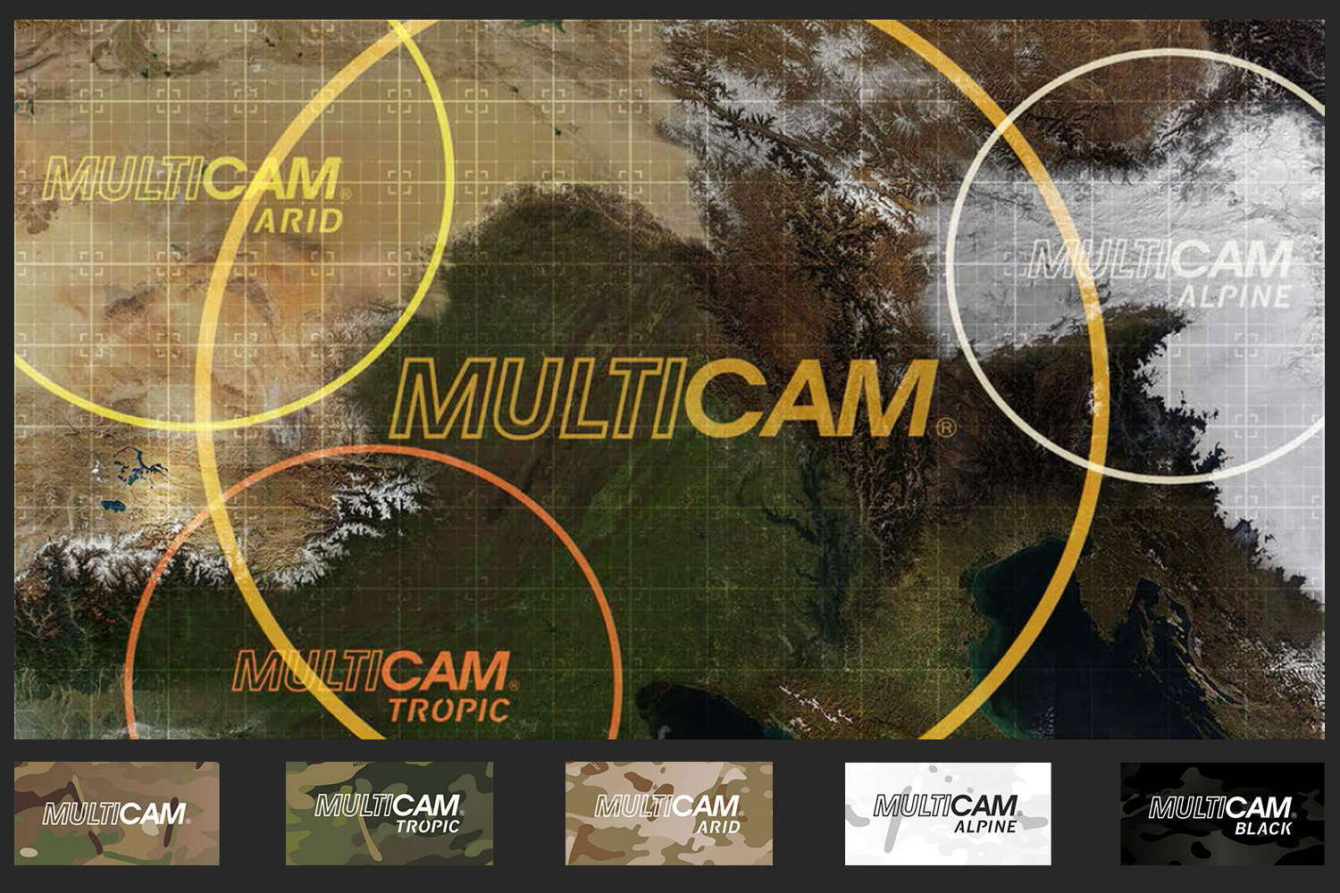 Разновидности MultiCam