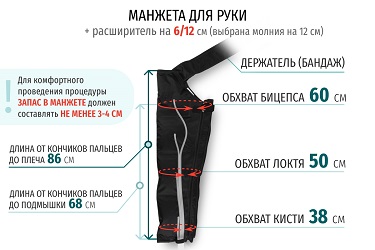 Размеры манжеты руки с расширителем на 12 см (молния на 12 см) Размеры манжеты руки с расширителем на 12 см (молния на 12 см)