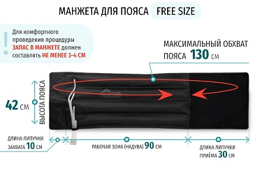 Размеры манжеты для талии Размеры массажного пояса