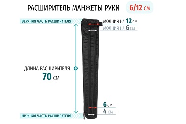 Размеры расширителя манжеты руки Размеры расширителя рукава