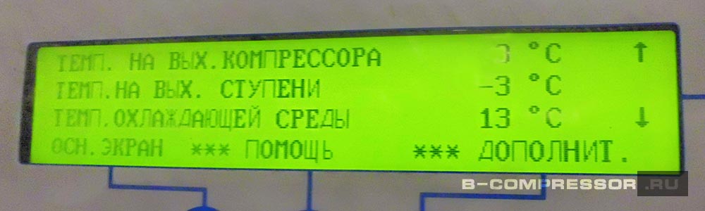 Коды ошибок винтовых компрессоров АСО