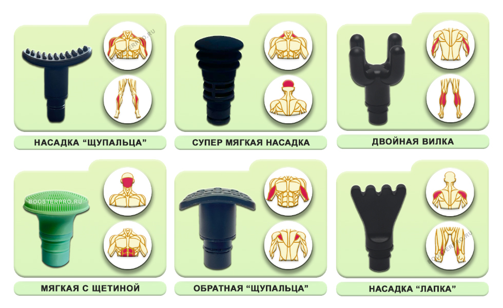 Набор массажных насадок для дома