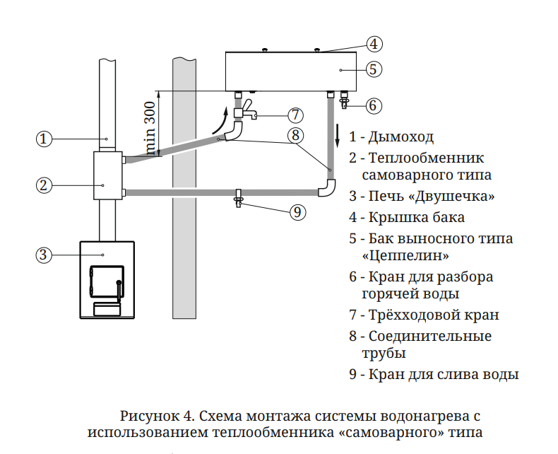 2 вода.png