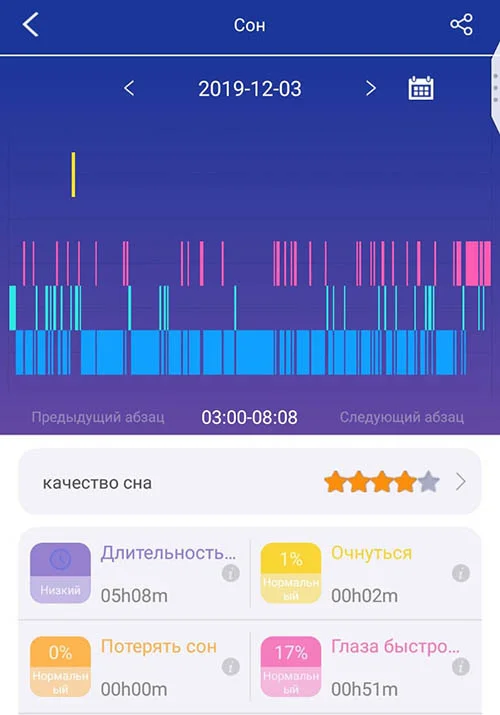 monitoring-sna-heathband-pro-10