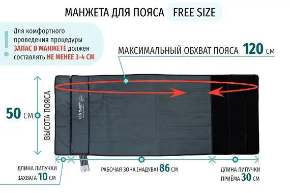 Размеры массажного пояса