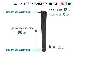 Размеры расширителя манжеты ноги 12 см