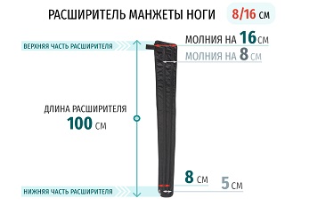 Размеры расширителя манжеты ноги 16 см Размеры расширителя манжеты ноги 16 см