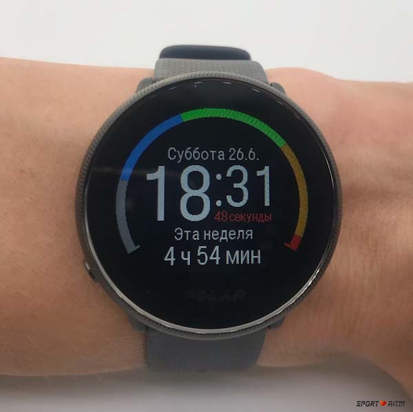 Итоги недели на Polar Ignite 2