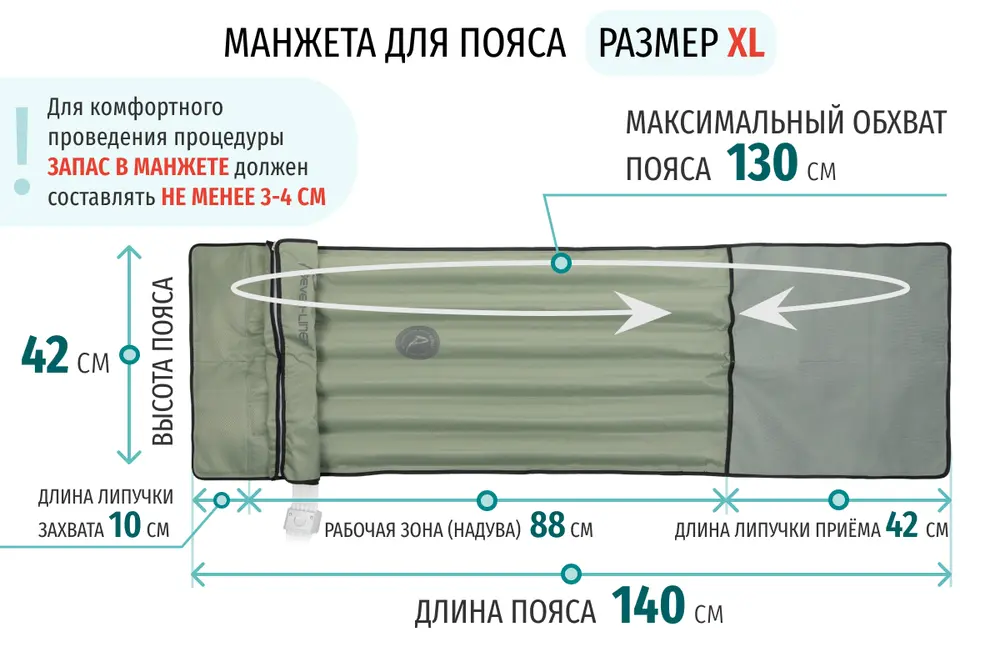 Размеры манжеты для талии Размеры массажного пояса