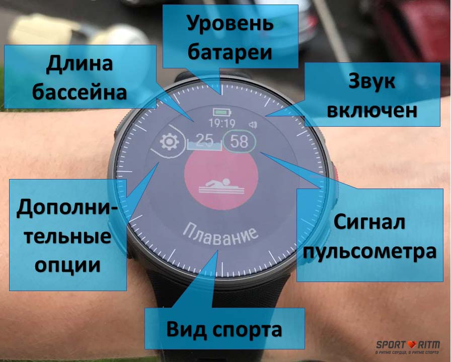 Начало тренировки по плаванию на Polar Vantage V