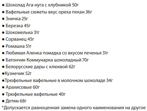 Новогодний подарок Новогодняя почта 700г. Коммунарка - Новогодний подарок Новогодняя почта 700г. Коммунарка -.jpg