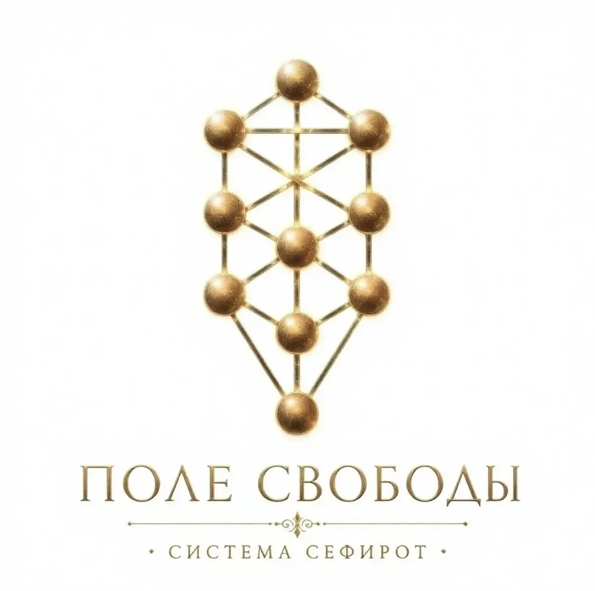 Индивидуальные онлайн-расстановки по методу "Поле Свободы. Система Сефирот".