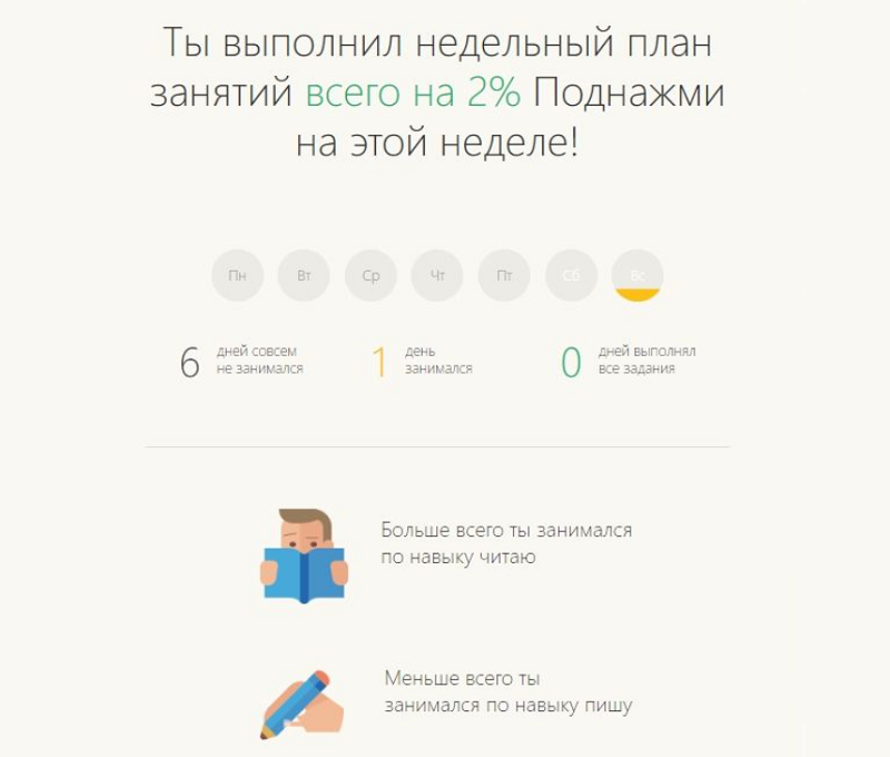 общение на ты
