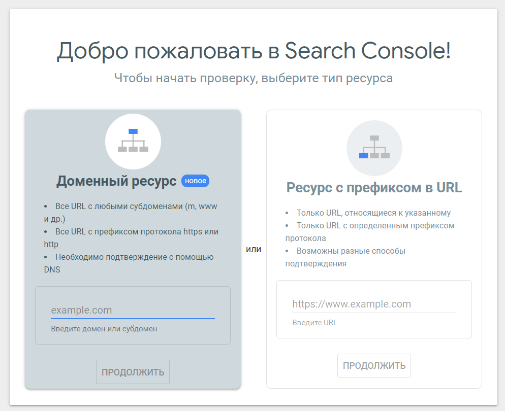 Google Search Console
