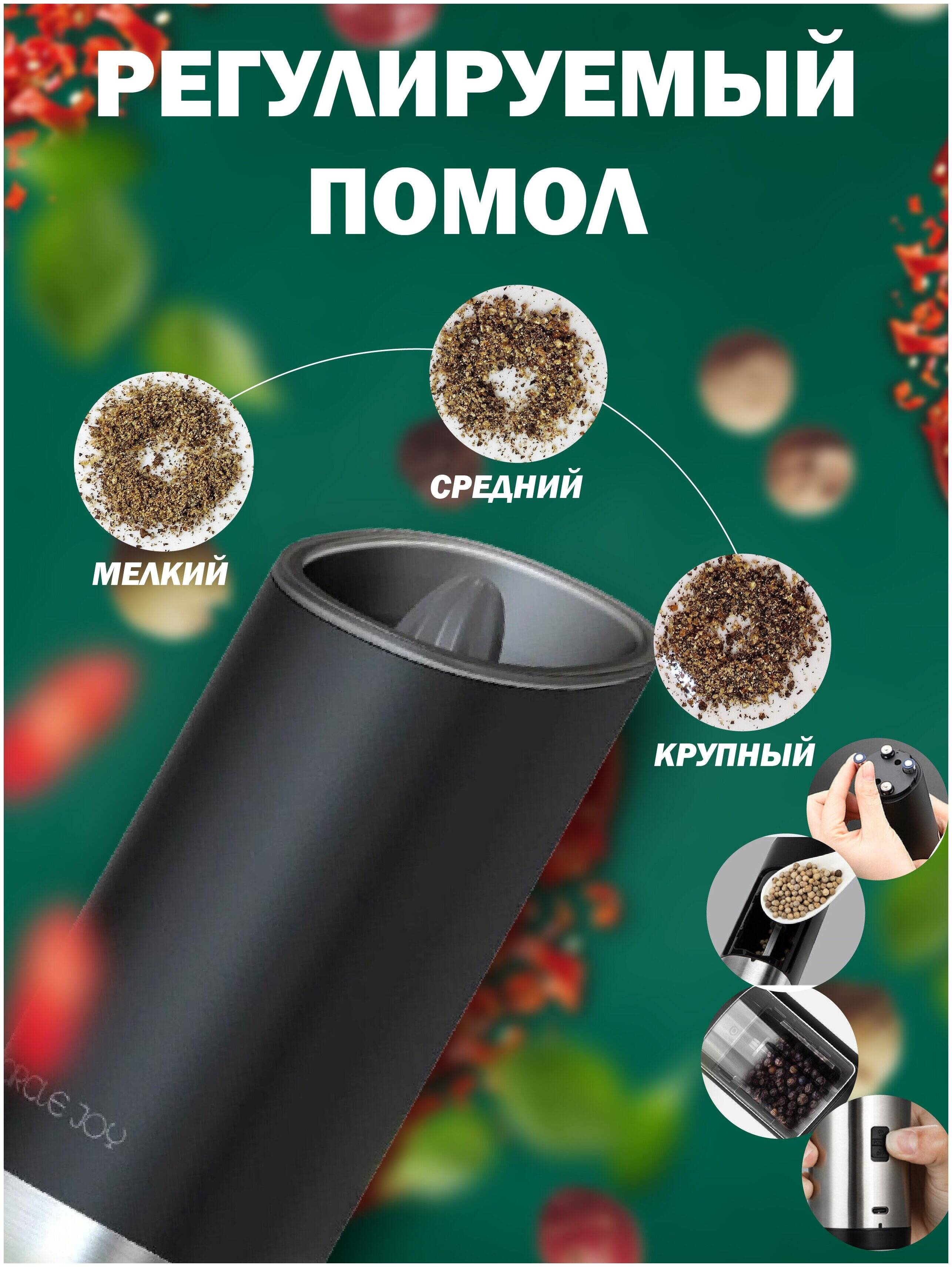 Электрическая мельница Circle Joy CJ-EG03