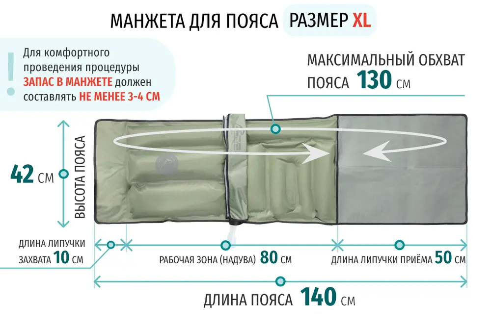 Размеры манжеты для талии Размеры массажного пояса