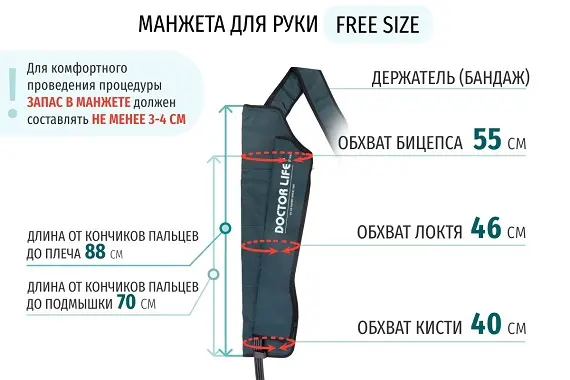 Размеры манжеты для руки Размеры манжеты для руки