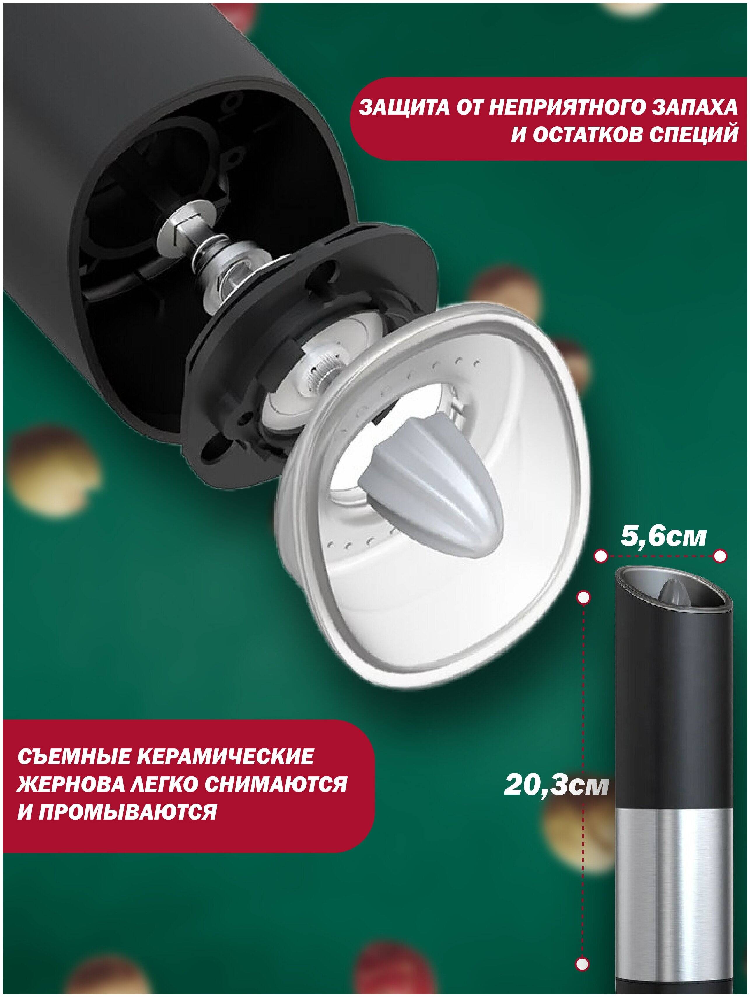 Электрическая мельница Circle Joy CJ-EG03