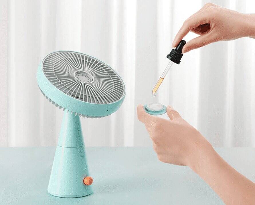 Настольный вентилятор Xiaomi Lofans Desktop Circulation Fan
