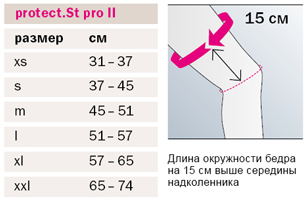 protect_st_pro.png