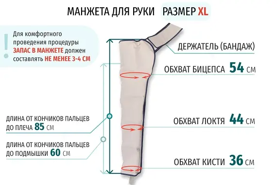 Размеры манжеты для руки