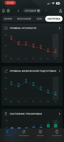 Amazfit-T-Rex-Ultra-2-Obzor-153.jpg