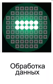 Обработка_данных