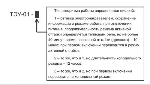 тип алгоритма работы таймера оттайки ТЭУ-01 тип алгоритма работы таймера оттайки ТЭУ-01
