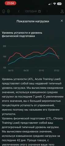Amazfit-T-Rex-Ultra-2-Obzor-154.jpg