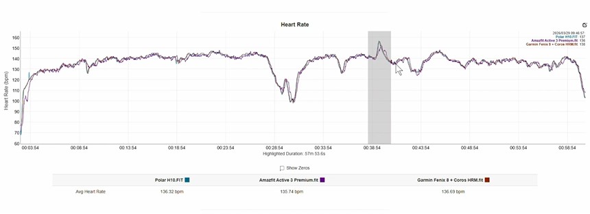 Amazfit-Active-3-Premium-obzor-117.jpg