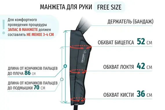 Размеры манжеты для руки