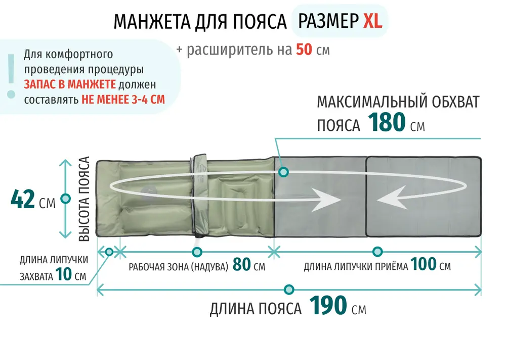 Размеры манжеты для талии с расширителем на 50 см Манжета-пояс с расширителем