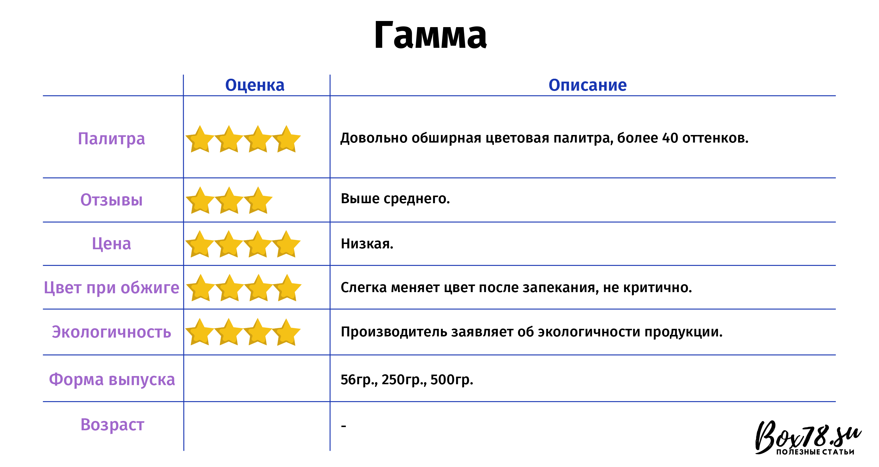 Гамма.jpg