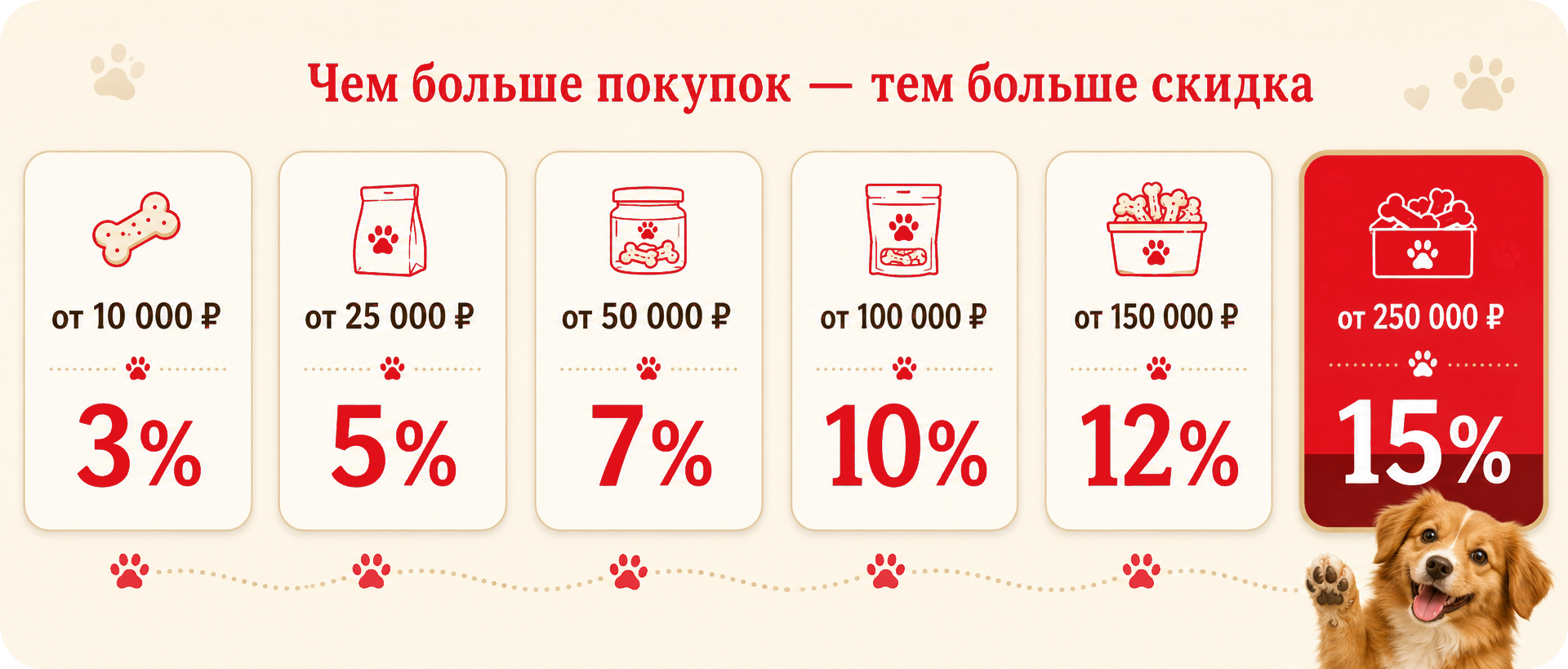 НС таблица (1).png