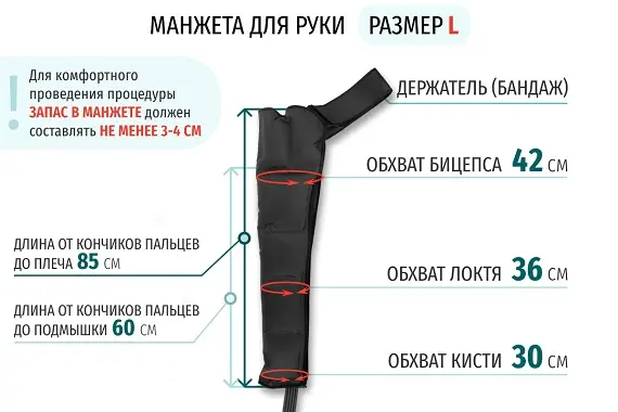 Размеры манжеты для руки