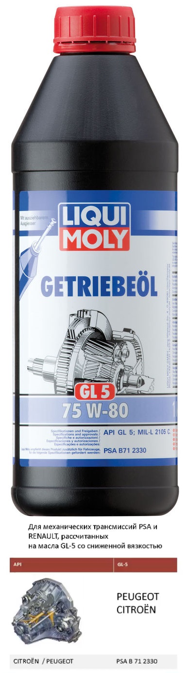 Liqui Moly 75W-80 (GL-5)  Полусинтетическое масло