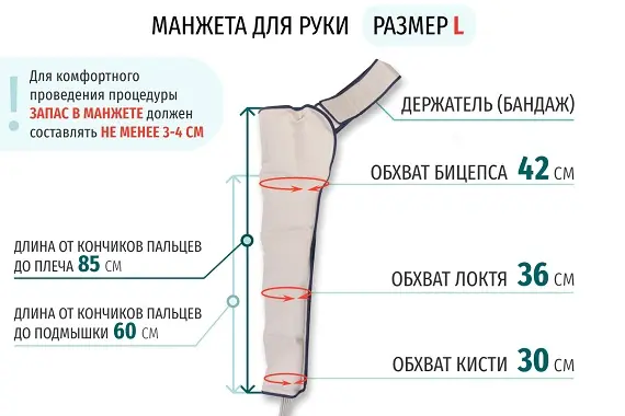 Размеры манжеты для руки