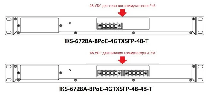 Питание коммутаторов IKS-6728A-8PoE-4GTXSFP-48-T и IKS-6728A-8PoE-4GTXSFP-48-48-T