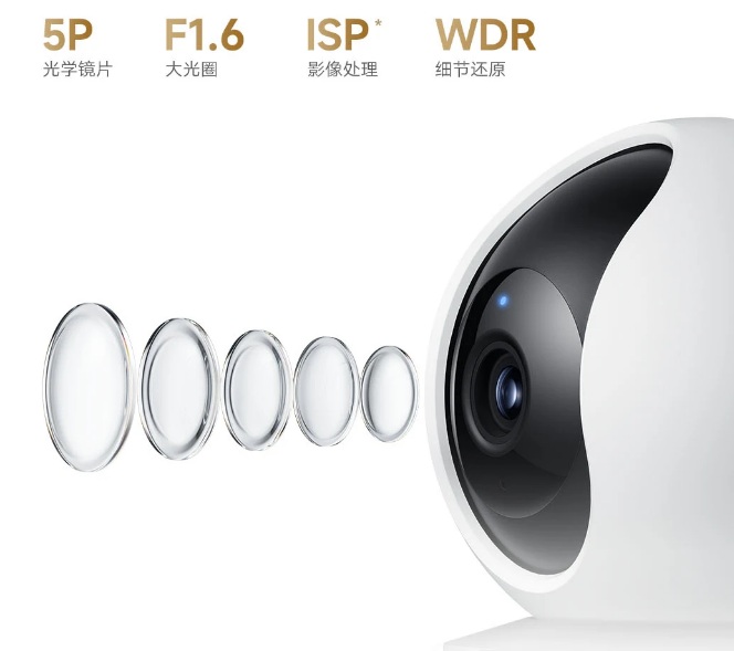 IP камера Xiaomi Mijia Smart С300 (две камеры)