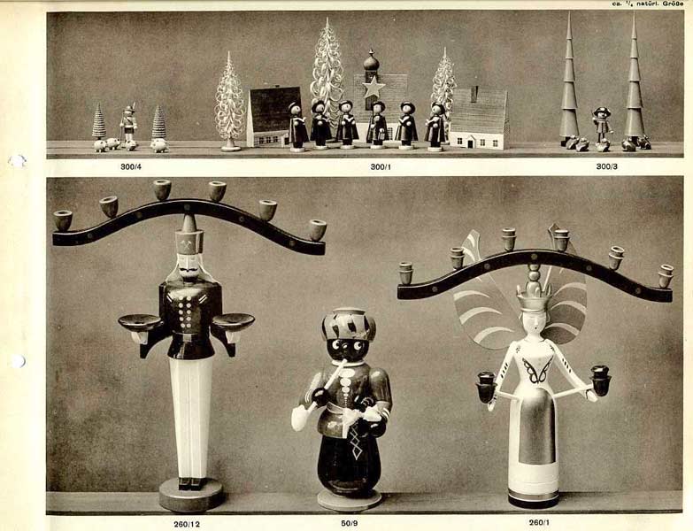 Страница 1 каталога 1938-го года