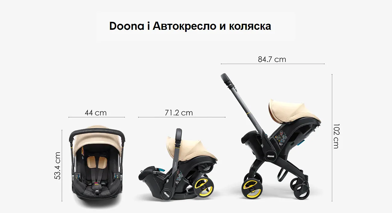 doona i size Размеры Doona i